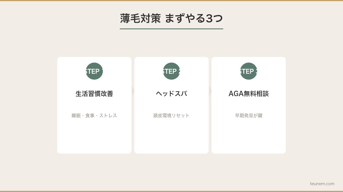 薄毛が気になり始めたときのセルフチェックと初期対策フロー