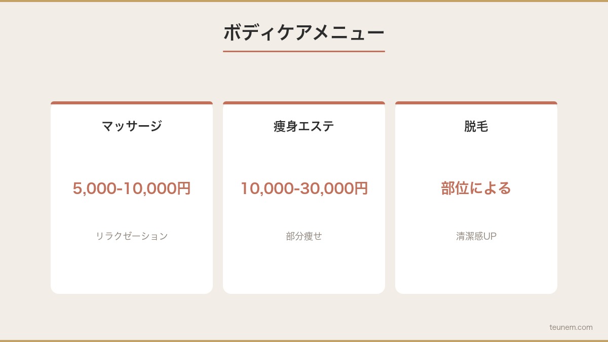 メンズボディケアのメニュー一覧と料金相場・自宅ケアとの使い分け