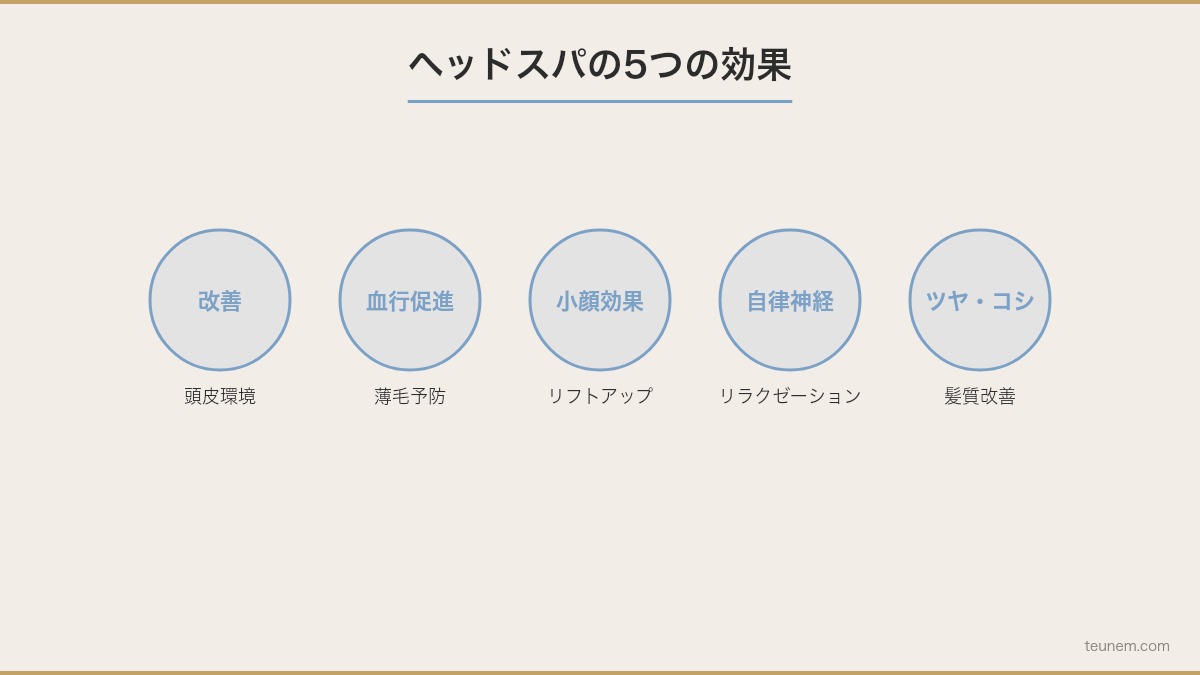 メンズヘッドスパの5つの効果と料金相場・通う頻度の目安