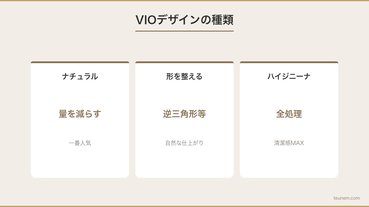 メンズVIO脱毛の施術の流れ・デザイン種類・料金相場ガイド